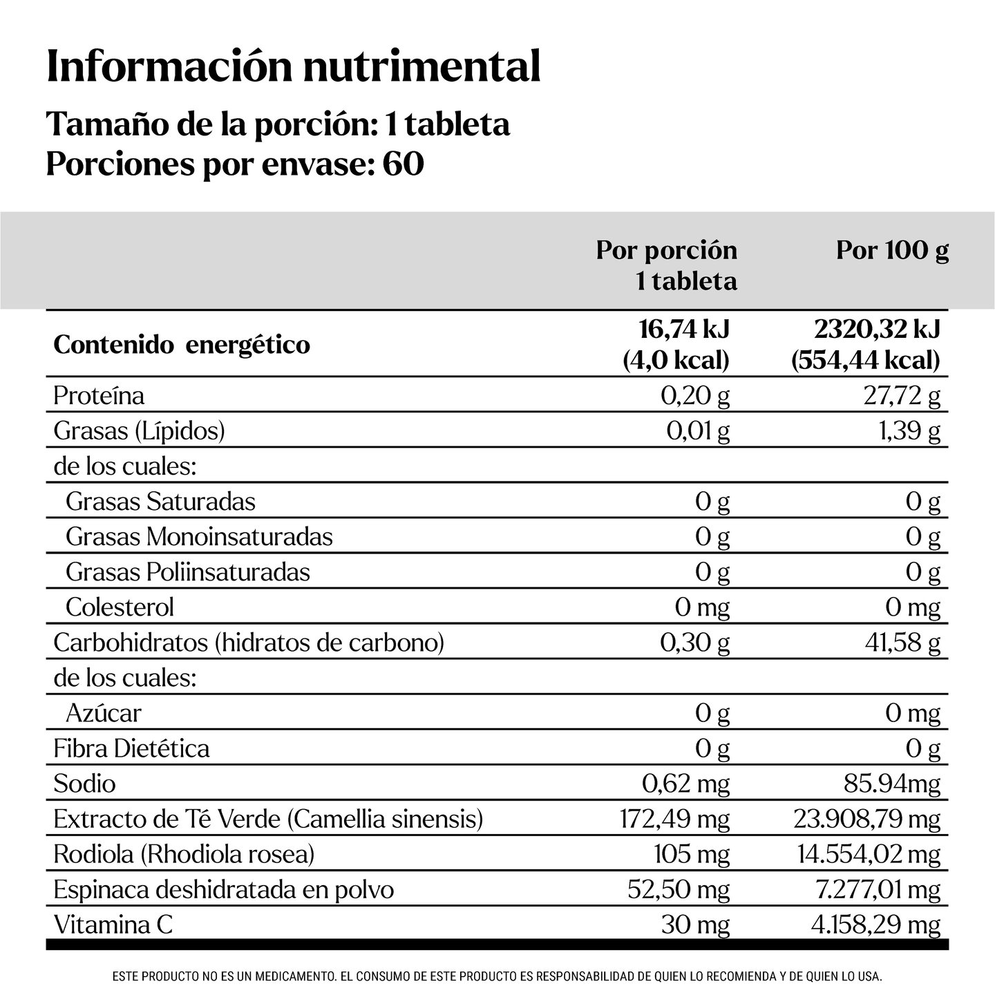Tabla Nutricional XS Rhodiola