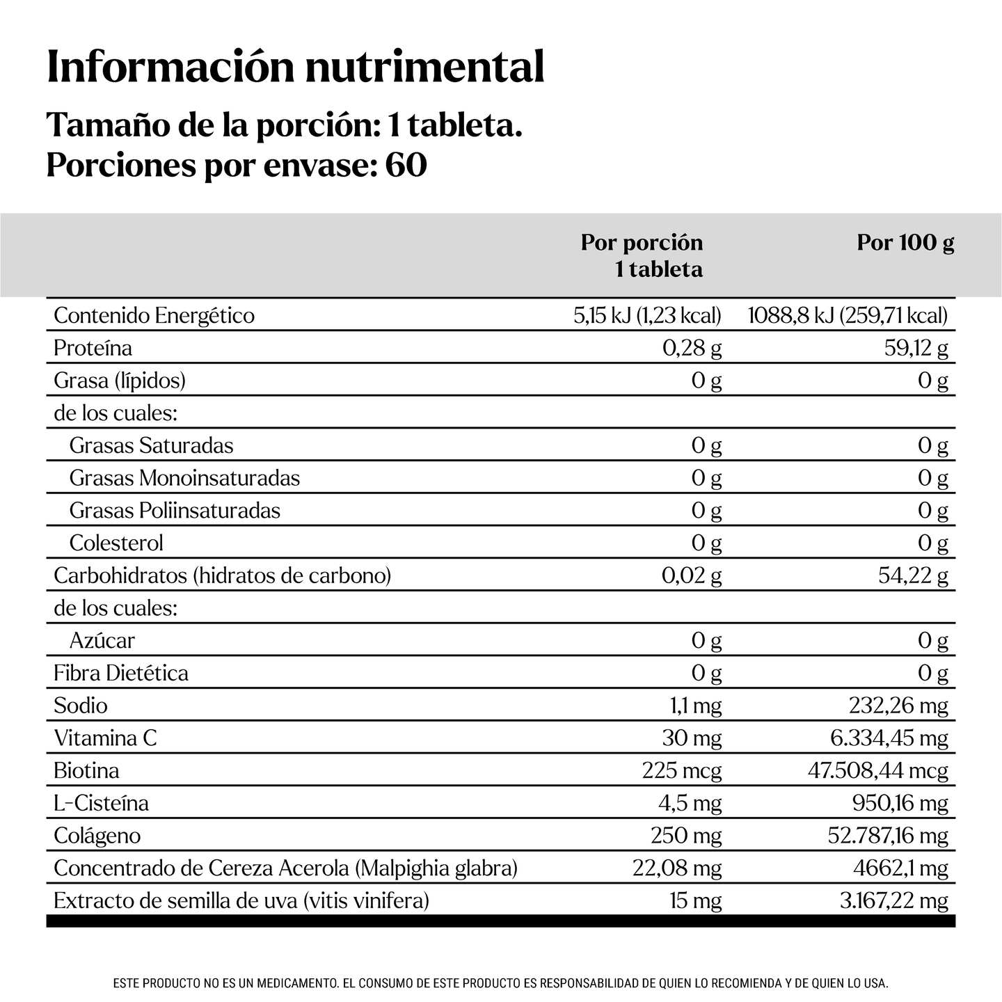 Tabla Nutricional HSN