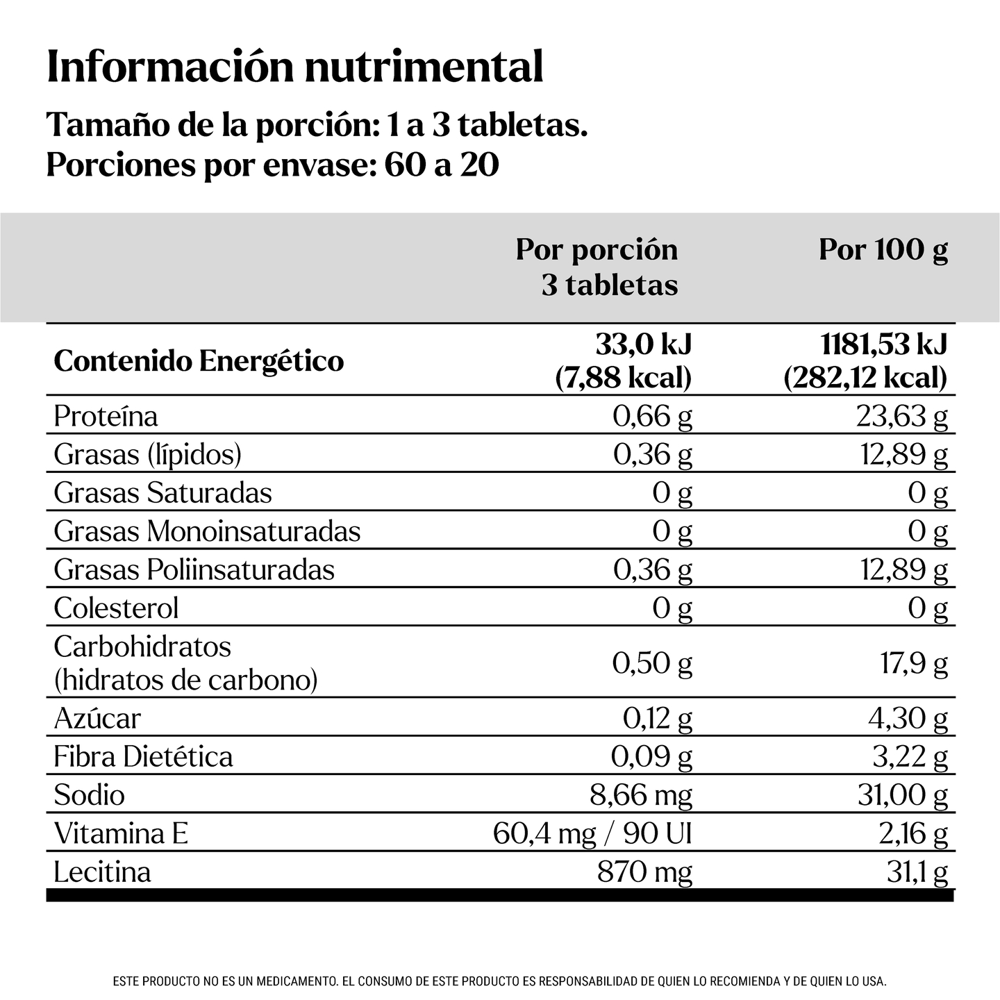 Tabla Nutricional Lecitina de Soya y Vitamina E Nutrilite