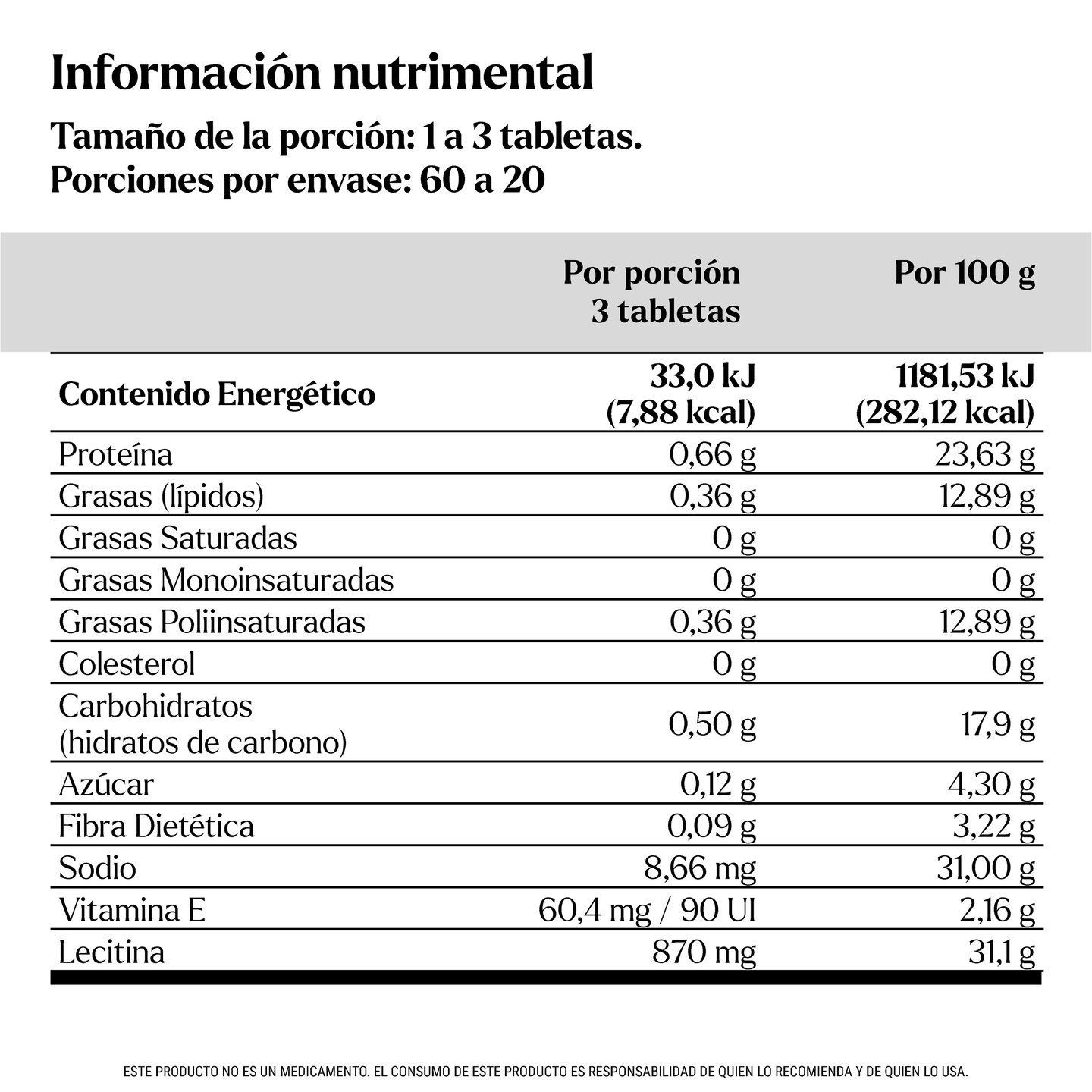 Tabla Nutricional Lecitina de Soya y Vitamina E Nutrilite