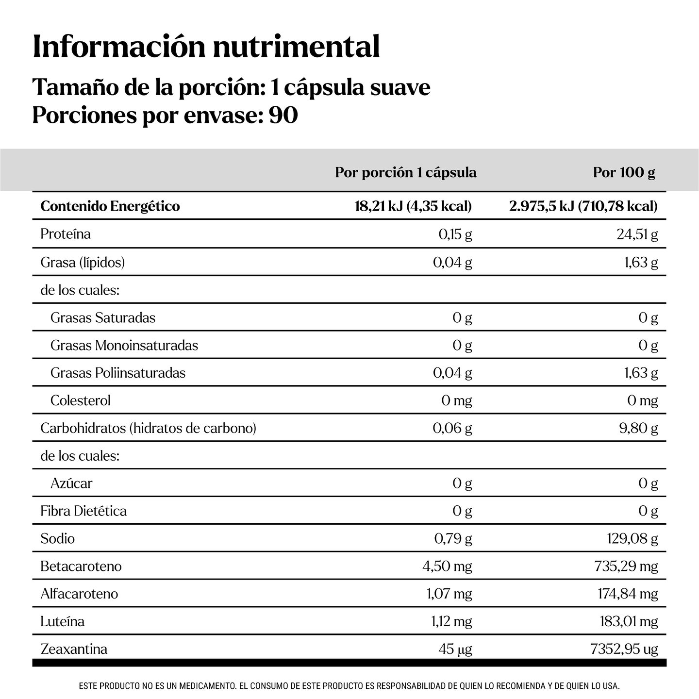 Tabla Nutricional Multicaroteno