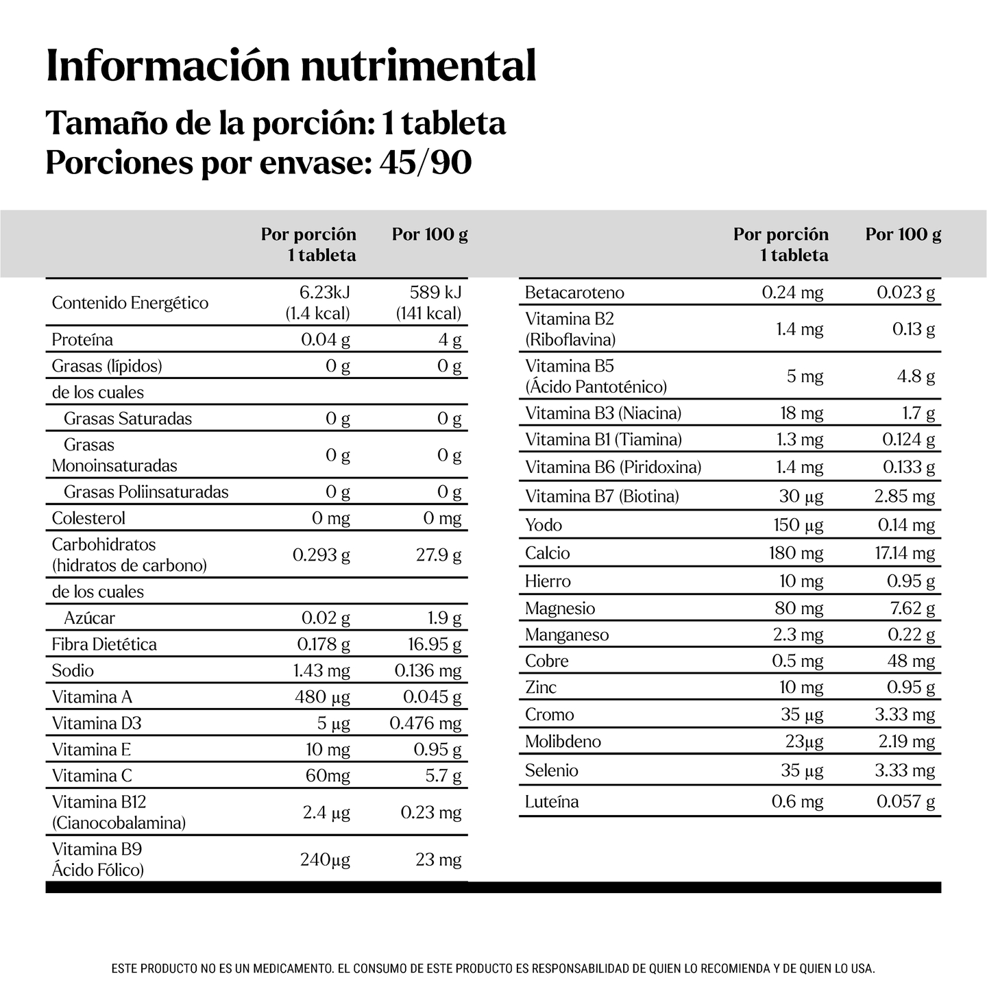 Tabla Nutricional Daily Plus