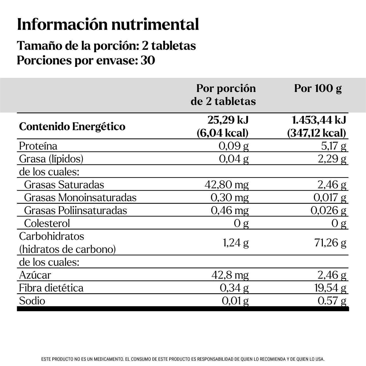 Tabla Nutricional Concentrado de Frutas y Vegetales