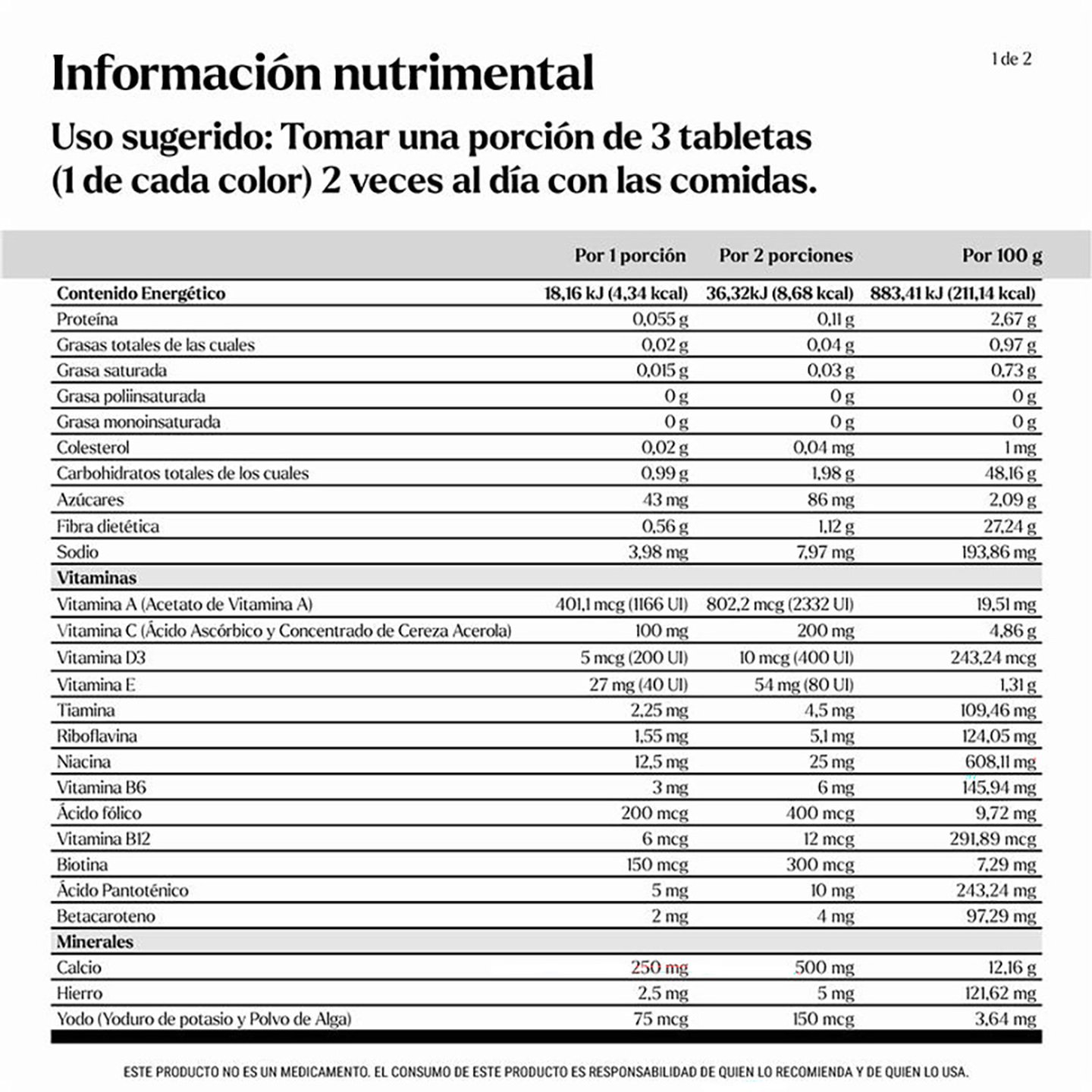 Tabla Nutricional Double X Parte 1