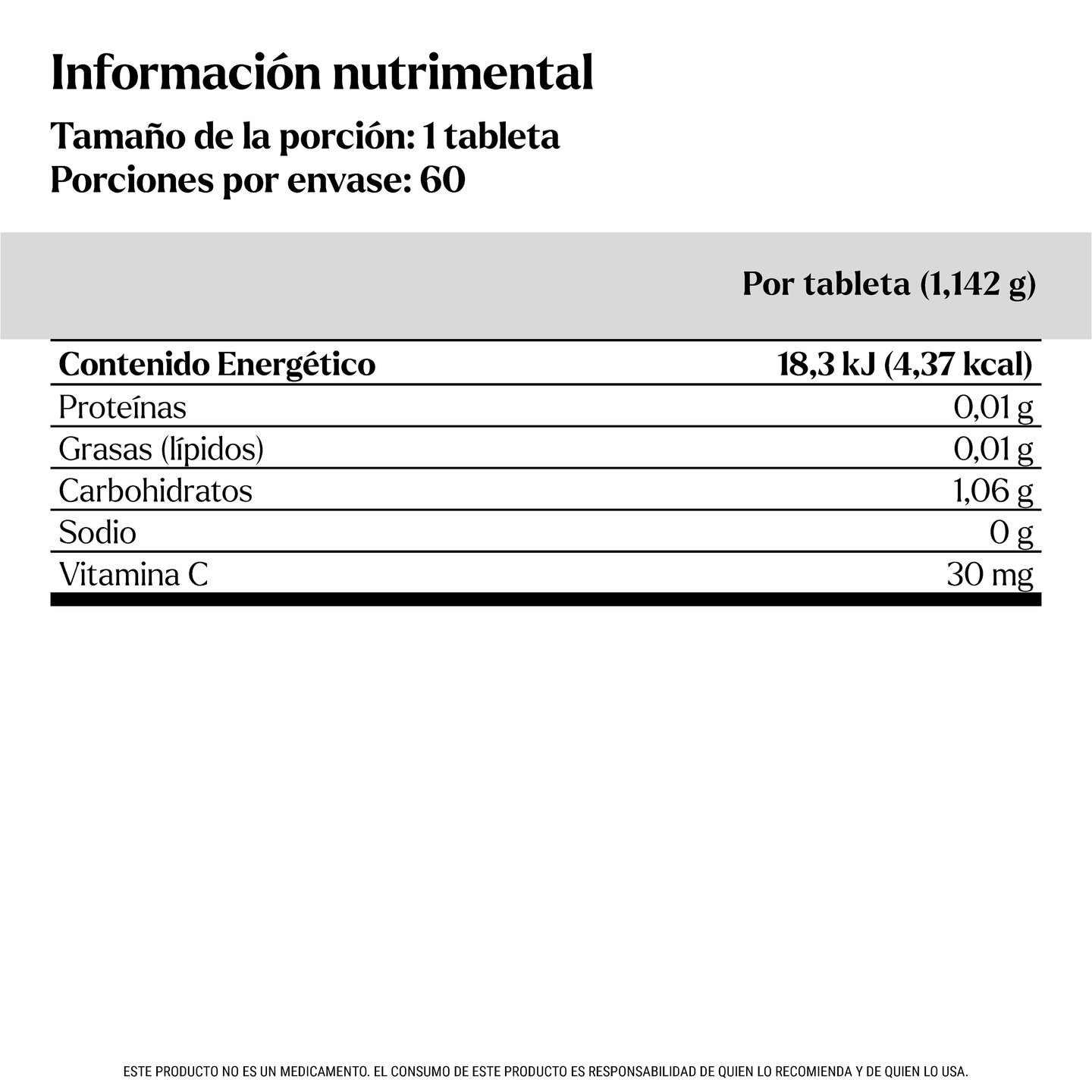 Tabla Nutricional Acerola C Masticable
