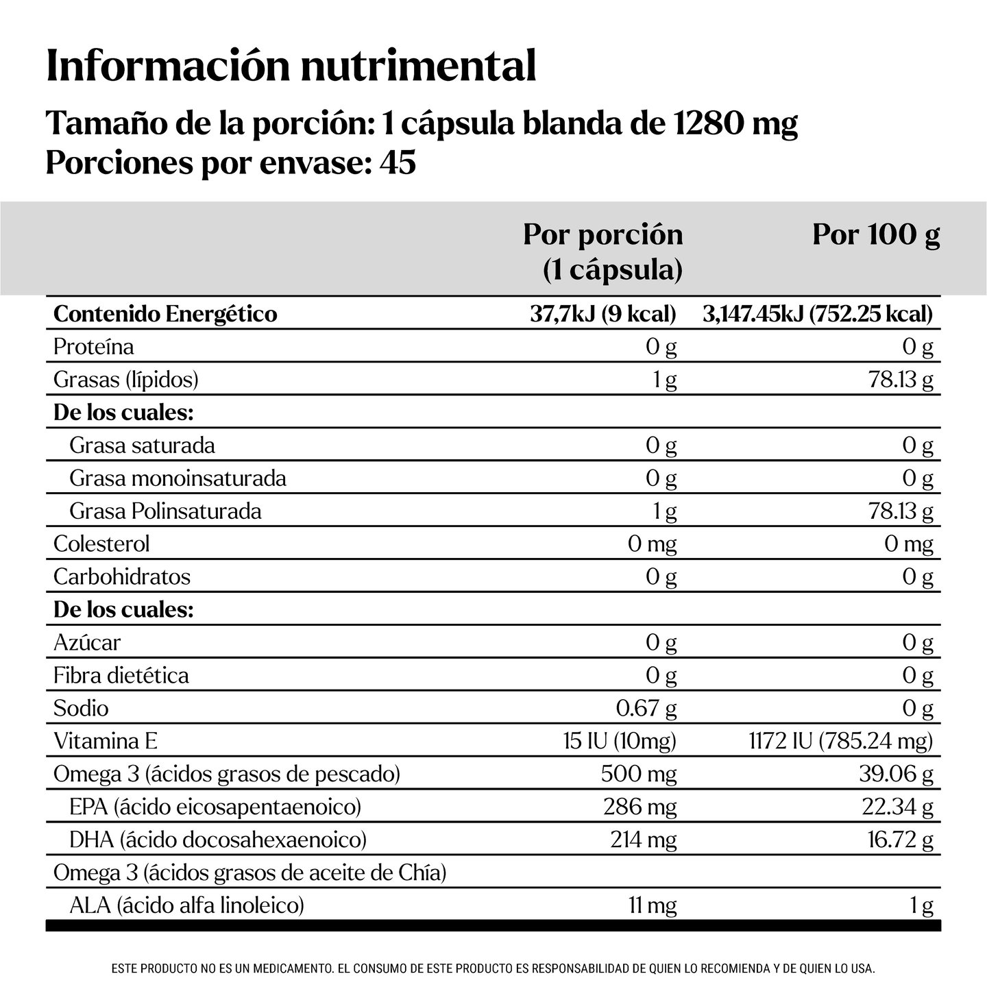 Tabla Nutricional Triple Omega-3
