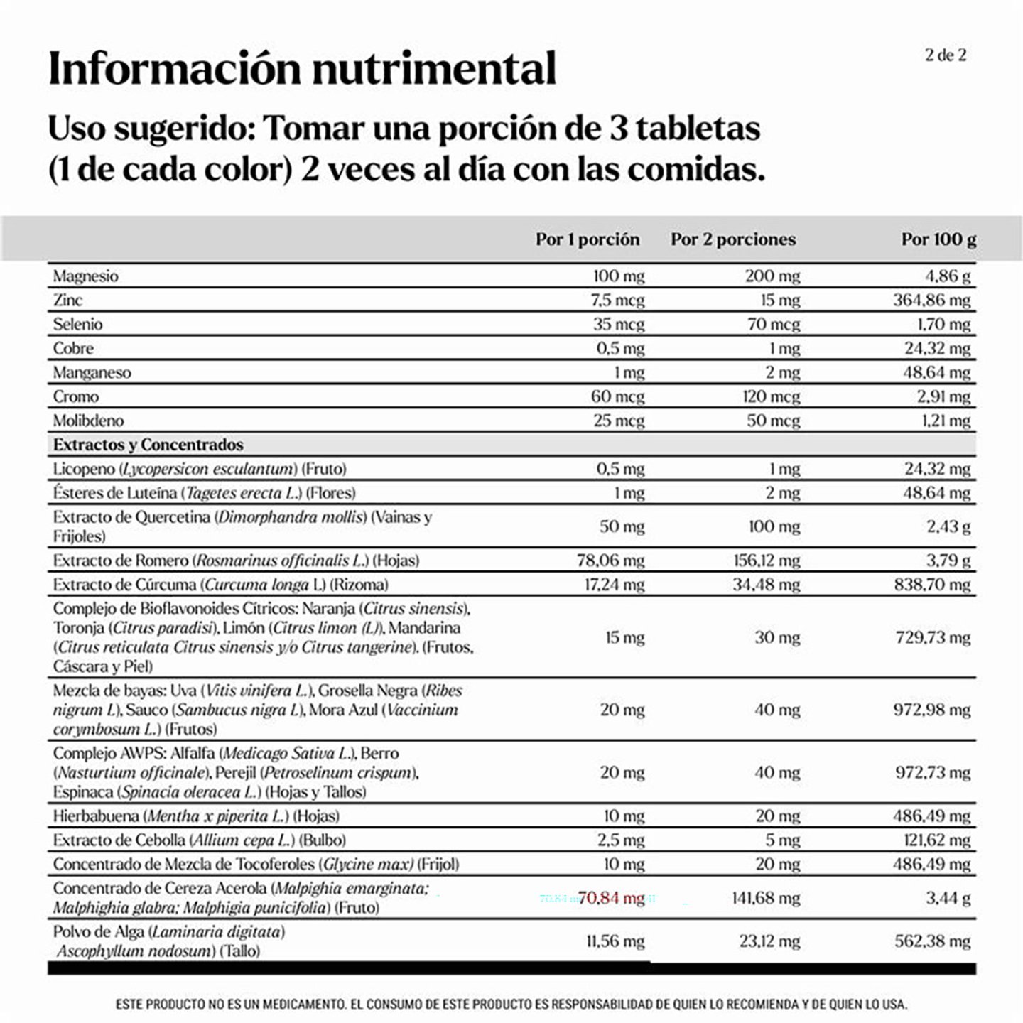 Tabla Nutricional Double X Parte 2